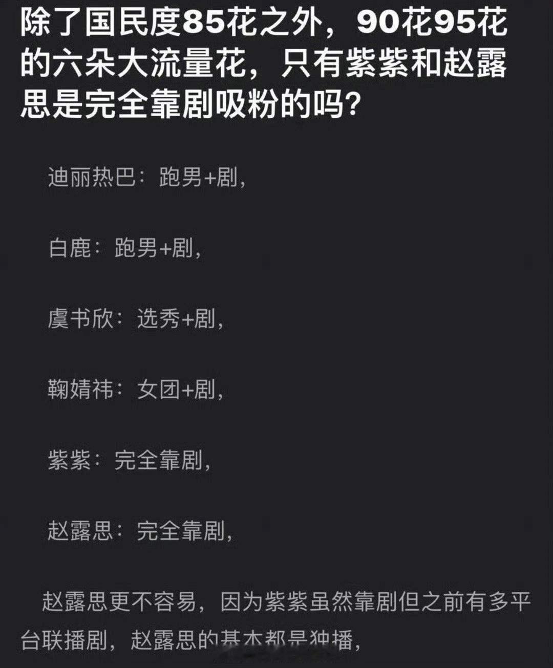 内娱除了国民度85🌹外，90、95的六位大流量花，是不是只有杨紫和赵露思是完全