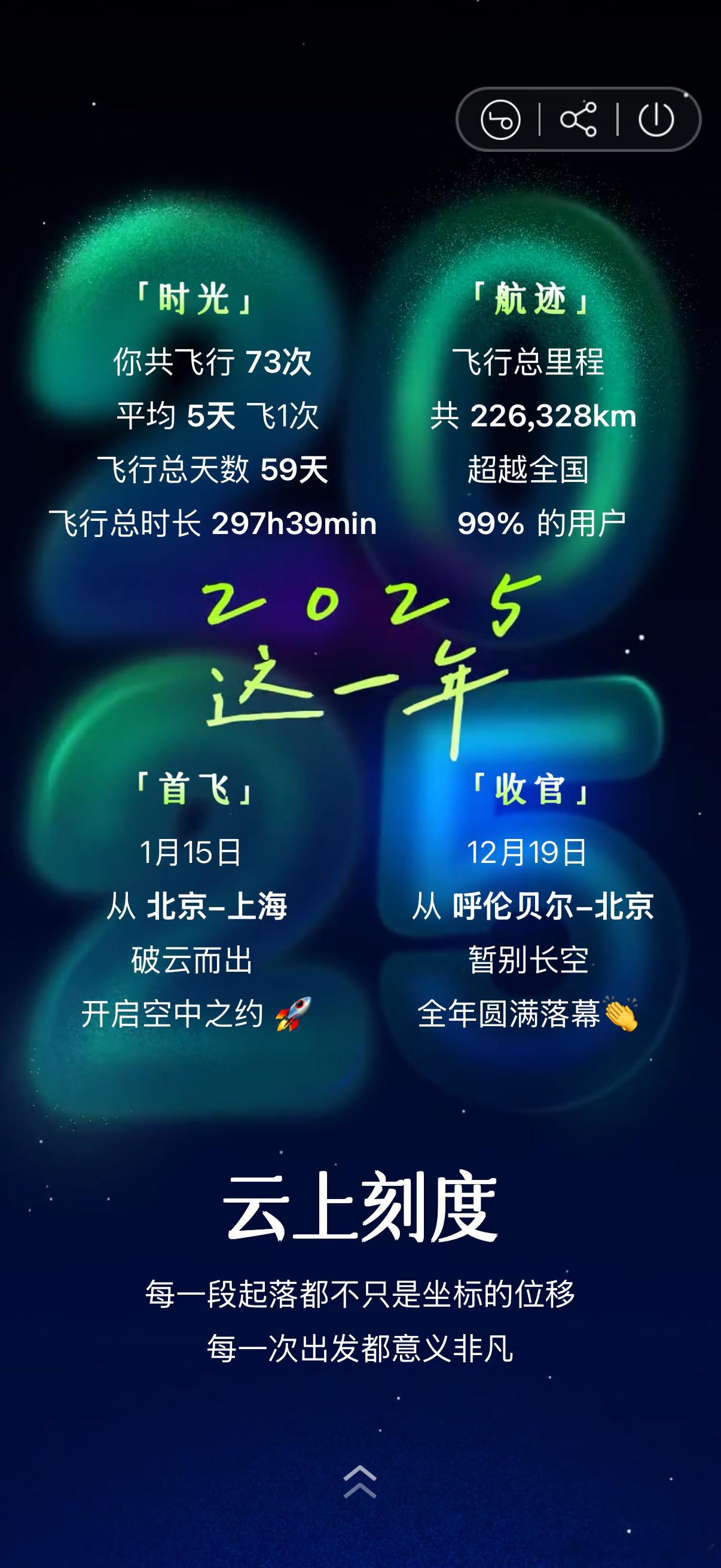 每年盘点报告之航旅纵横，我在飞行时是INFJ我都卡点宗师了，怎么还能是J人航旅纵