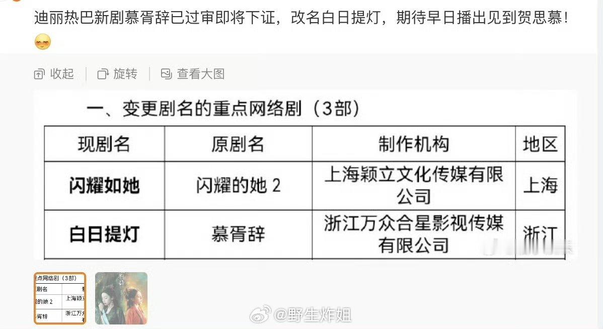 迪丽热巴、陈飞宇的《慕胥辞》改回原名《白日提灯》了，马上过审下证 