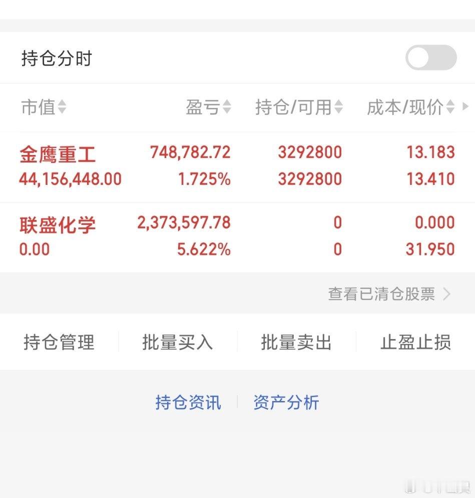 点赞关注走一波，灵灵带你不迷路～ 节奏拿捏不准？私信聊透操作逻辑！今日精准止盈联