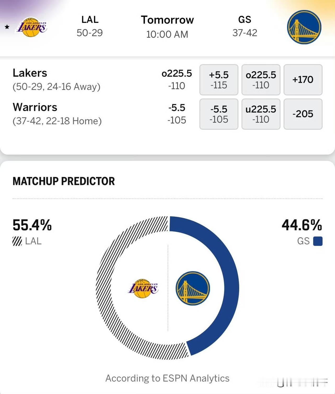 詹姆斯复出战勇士！湖人vs勇士比赛预告，冲击最后一个客场！

北京时间4月10日