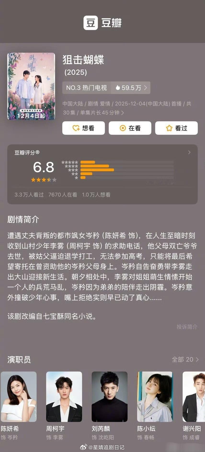 陈妍希、周柯宇《狙击蝴蝶》豆瓣开分6.8分 狙击蝴蝶开分6.8