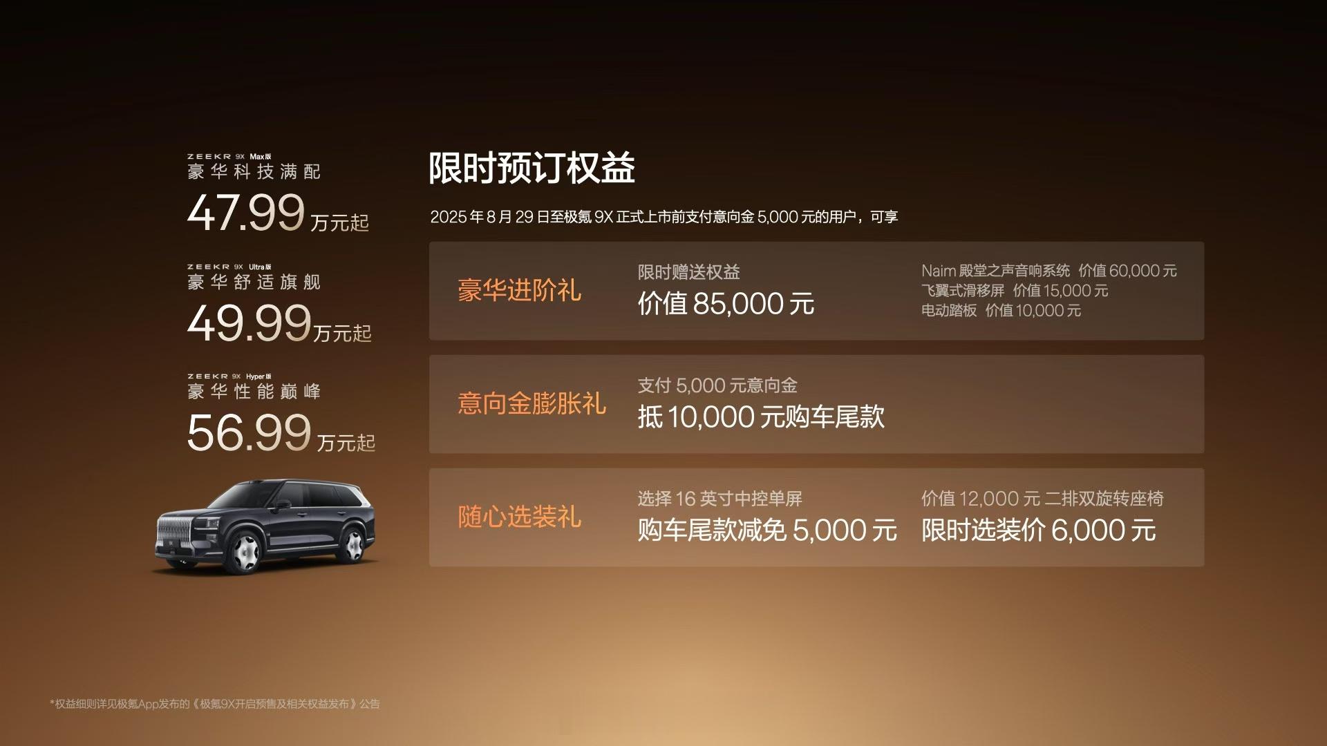 跟问界M9价格几乎重叠了。极氪9x ​​​