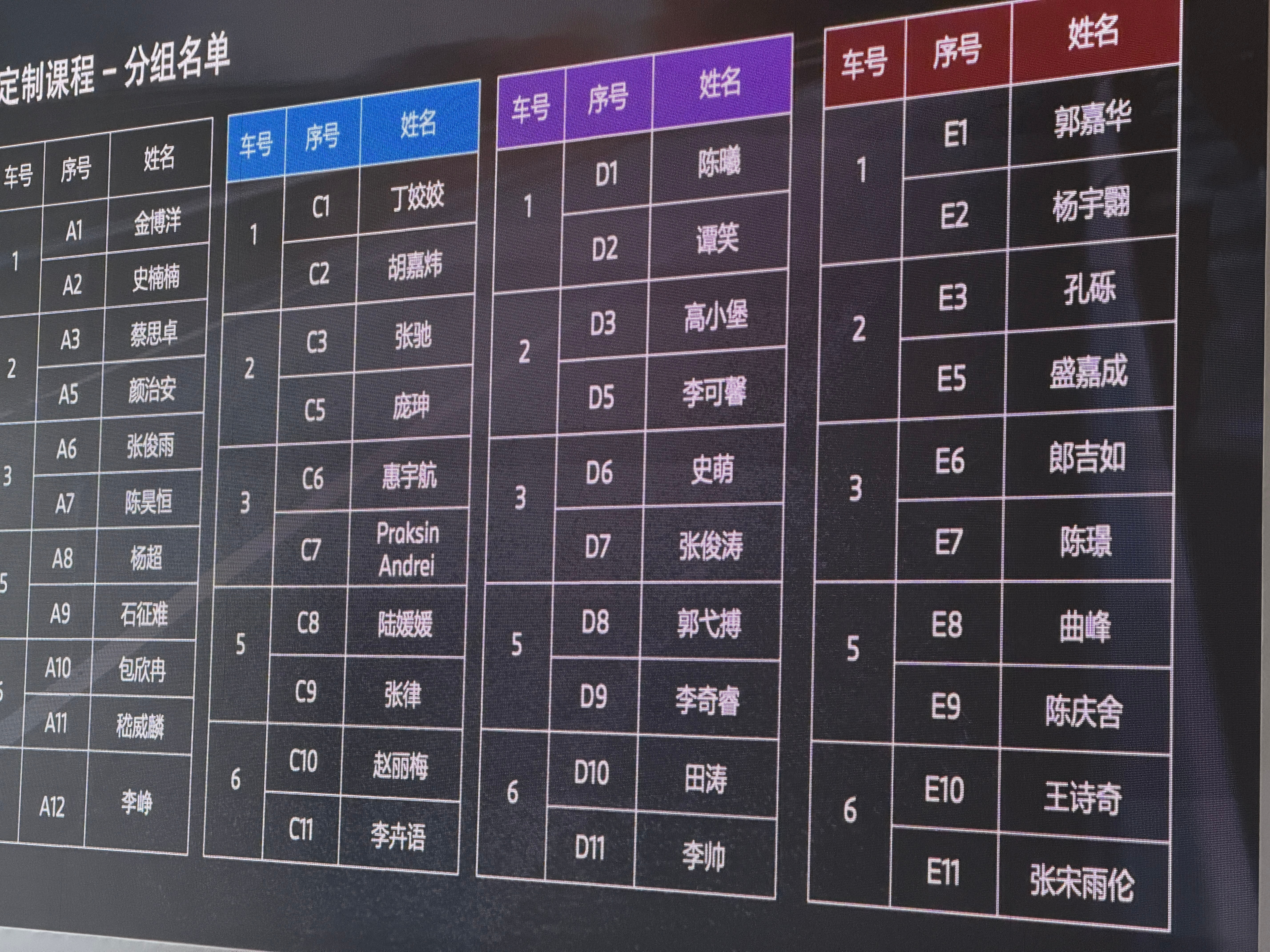 和宝马去过零下 20 度的牙克石又去过 40 度的上赛 每次都那么极端M3T 真