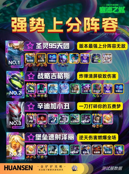 S14强势上分阵容天梯榜