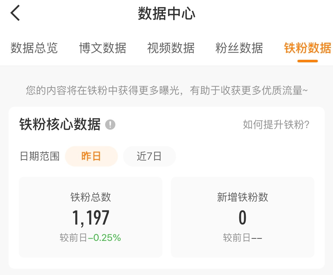 路过dd 我的铁粉怎么一直掉 晚点回访 