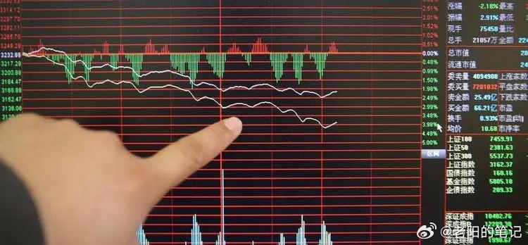 67家A股公司提示风险美光科技跌超10%快递概念股集体高开A股午盘点评：周三指数