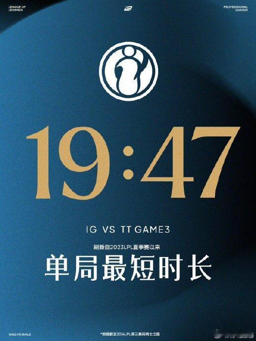iG打破LPL历史最快BO5记录iG以3‑0横扫TT，三局总用时仅仅68分钟，刷