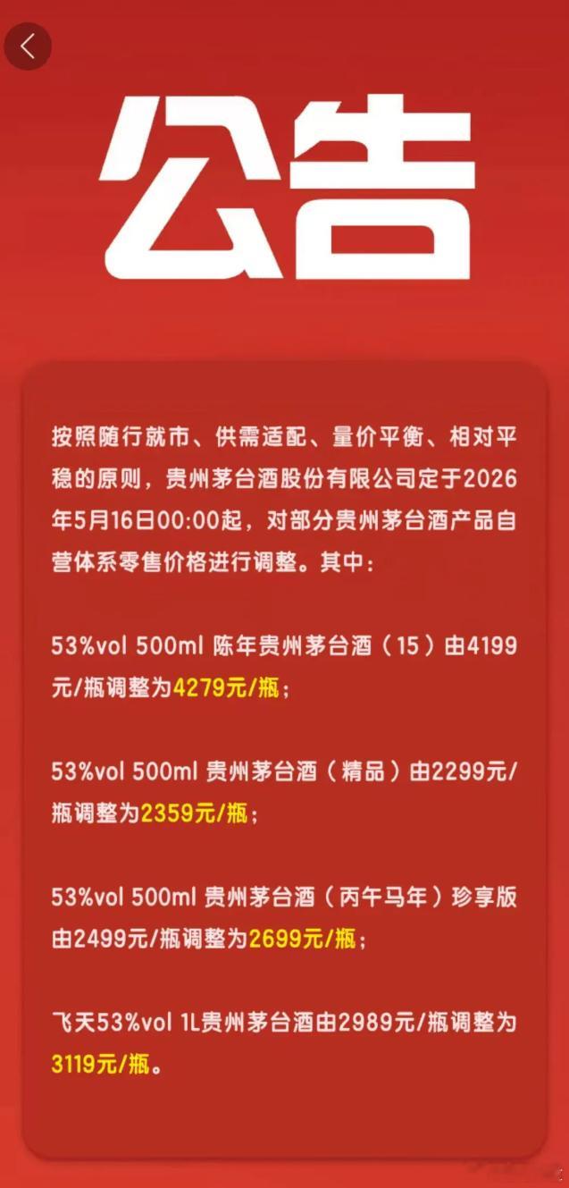 涨价去库存。