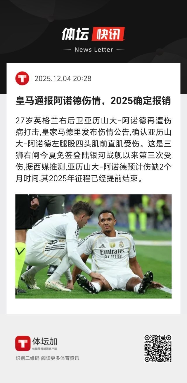 据西媒推测，亚历山大-阿诺德预计伤缺2个月时间，其2025年征程已经提前结束。 