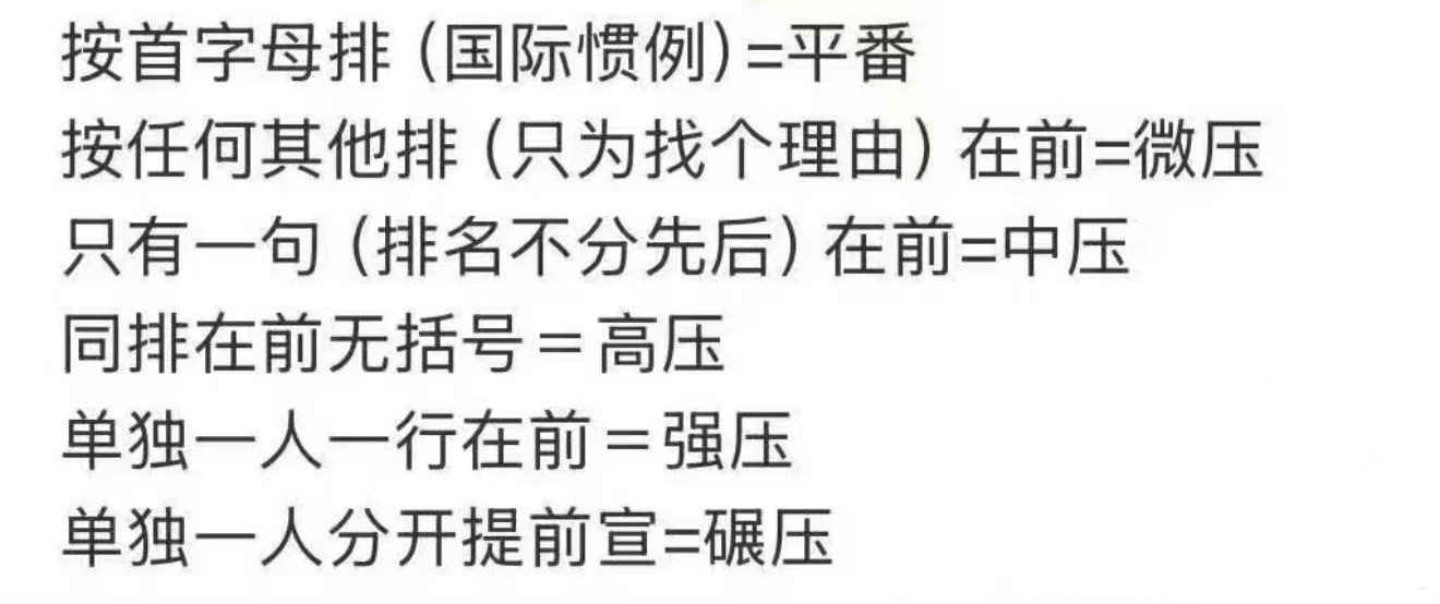 风月不相关官宣这就叫单独一人分开提前宣吧，碾压[嘻嘻]而且还卡点邓为生日哦，爽 