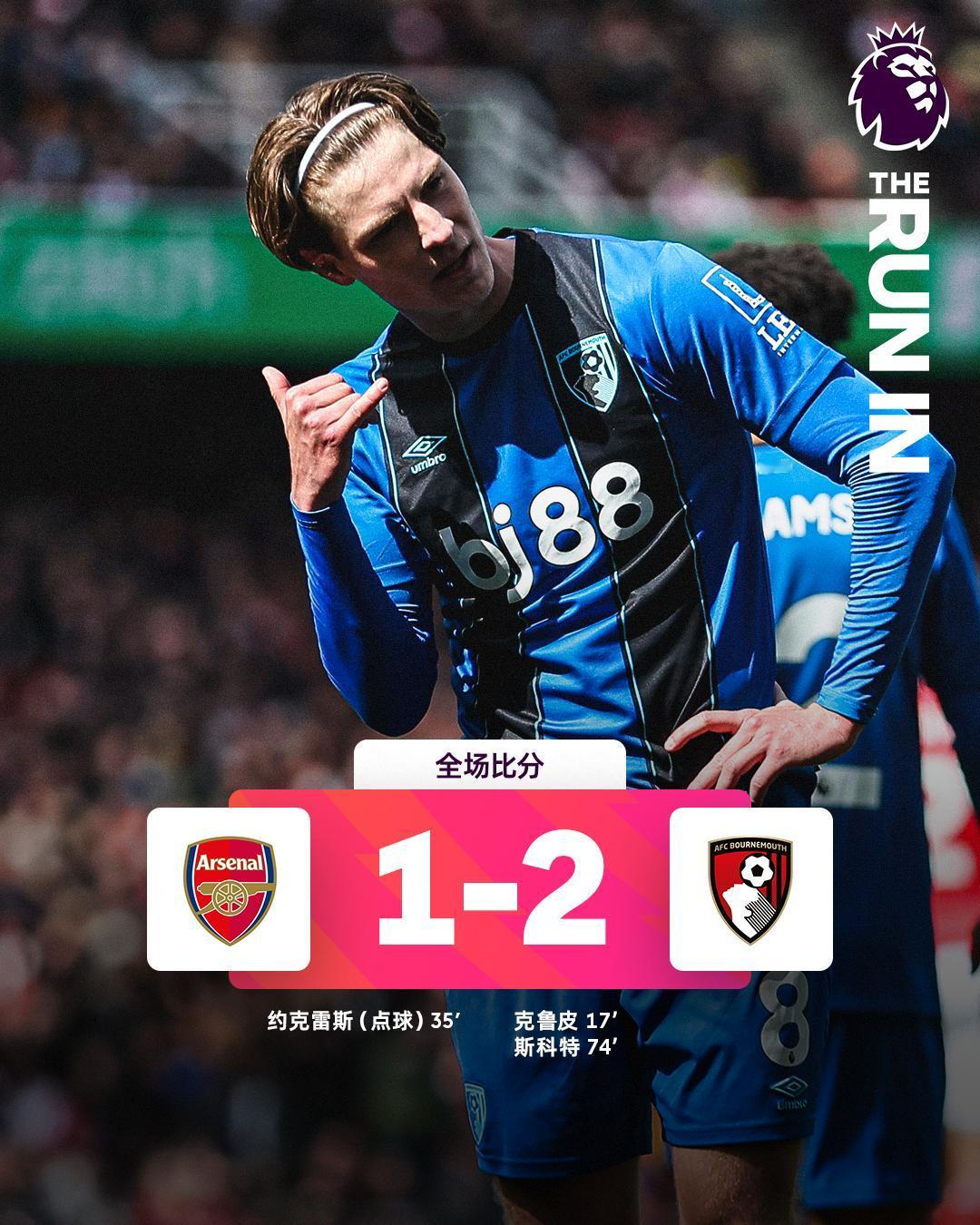全场比分 | 阿森纳 1-2 伯恩茅斯
 
⚽第17分钟，特吕费尔左路传中，皮球