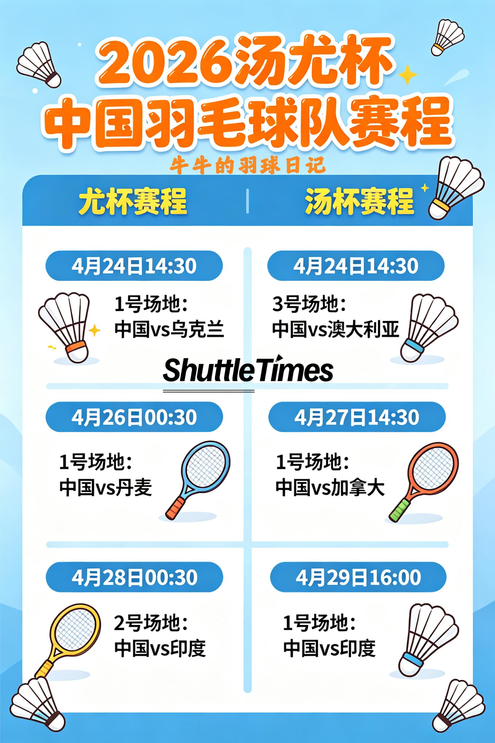 国羽汤尤杯赛程 4月24日 14：30尤杯A组1号场地中国vs乌克兰汤杯A组3号