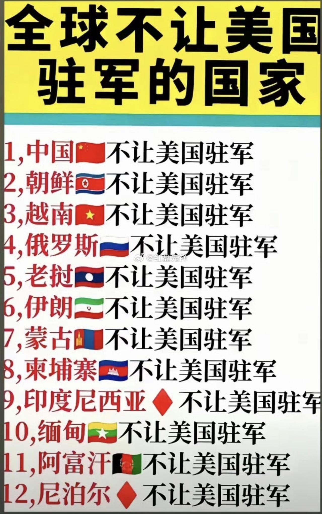 哈哈哈哈哈，果然这个世界的真理掌握在少数人手里！硬气又聪明的人不多！

美国之所