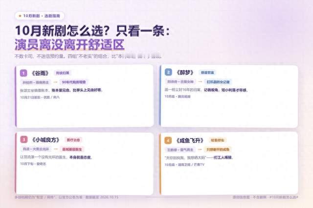 10月新剧怎么选？我只看一条：演员离没离开舒适区