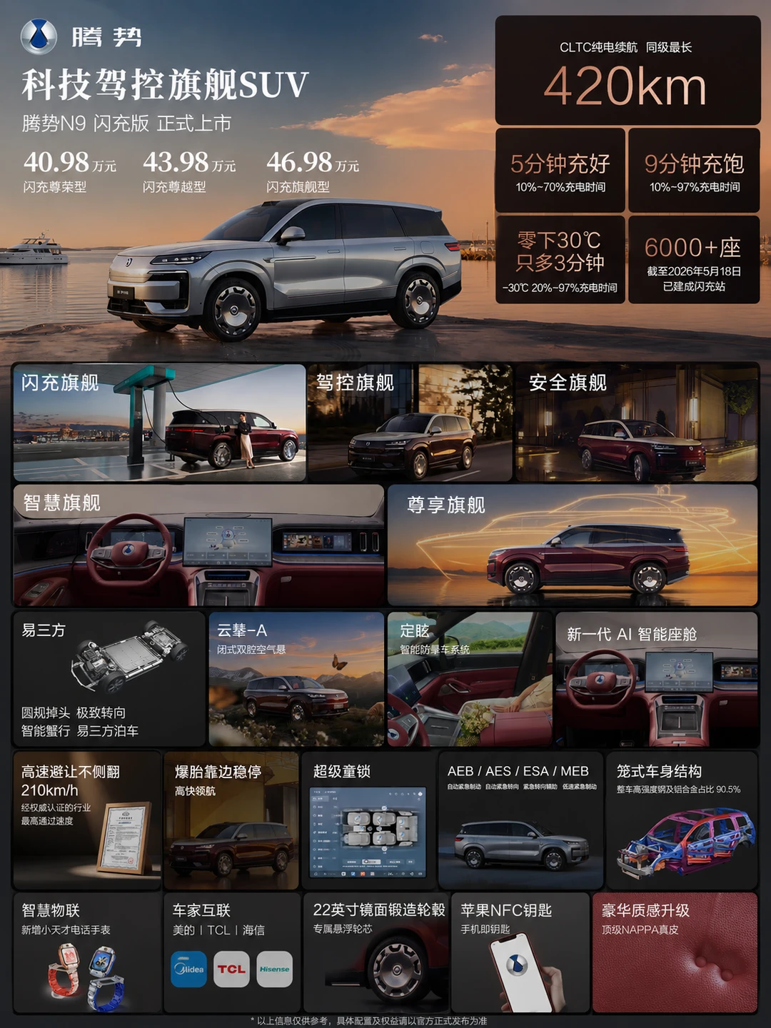 5米2大SUV，居然开始像小车一样灵活了！