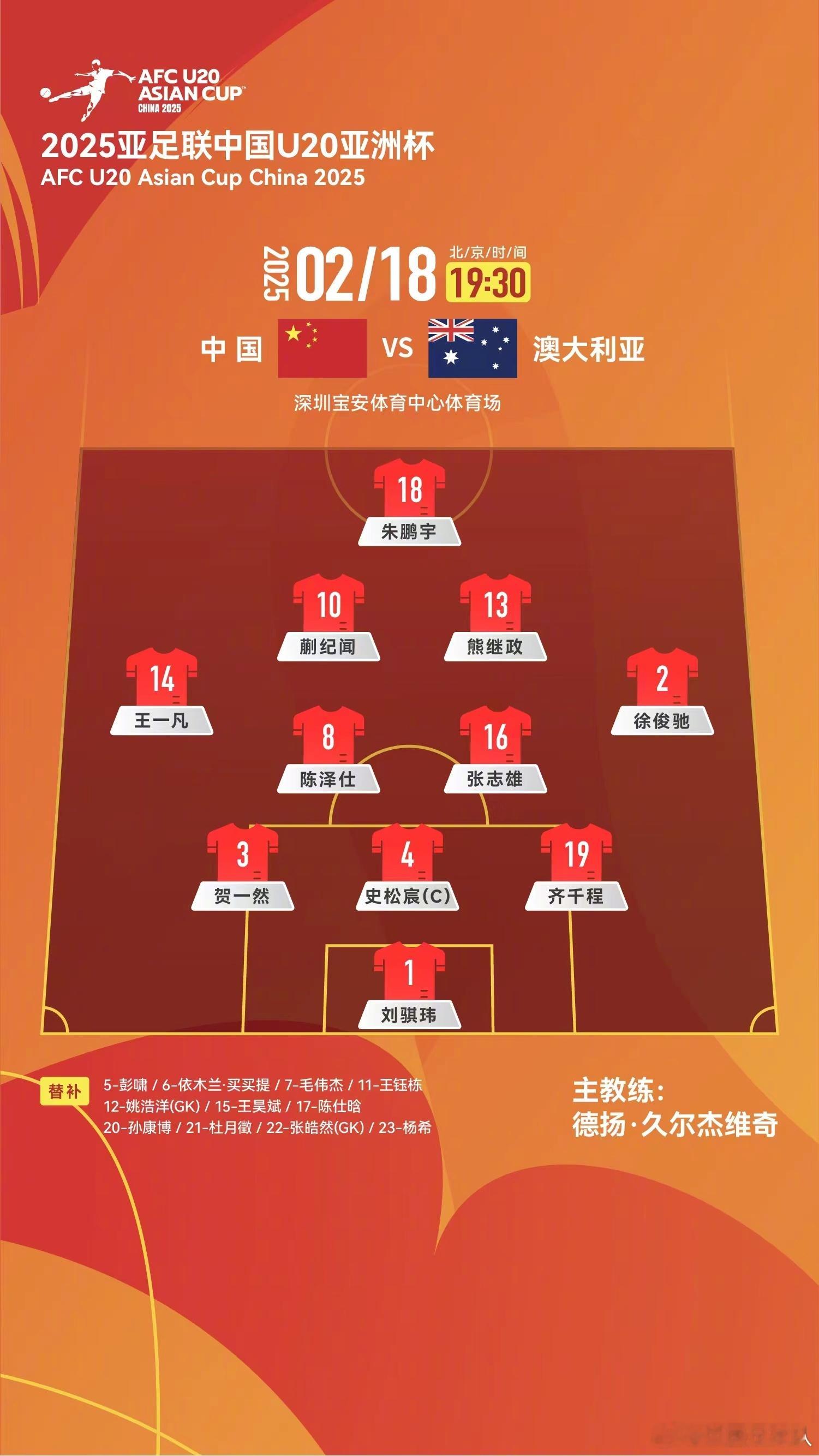 u20亚洲杯    U20国足vs澳大利亚U20  首发阵容出炉，对比前两场，国