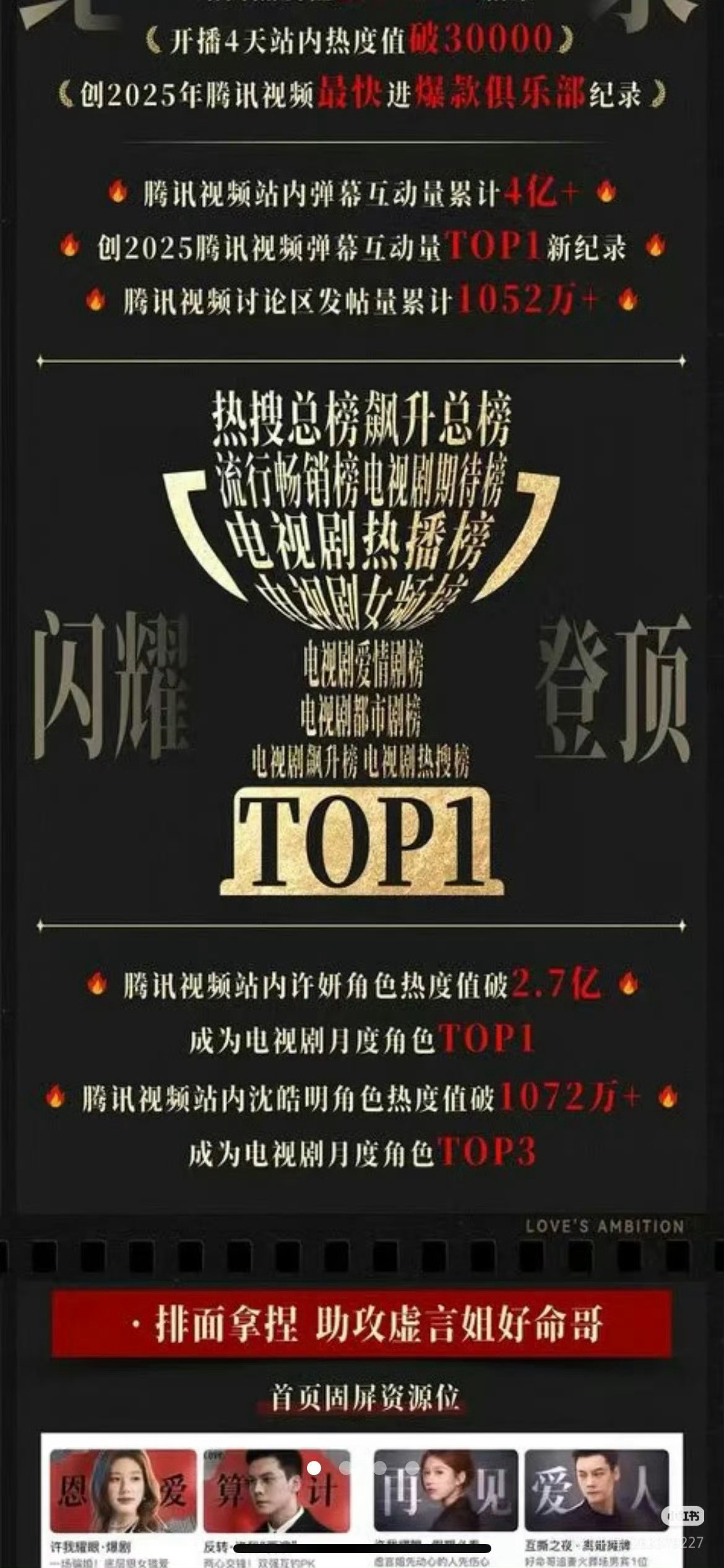 腾讯认证许我耀眼现象级爆款许我耀眼现象级爆款许我耀眼现象级爆款，哇，[哇][哇]