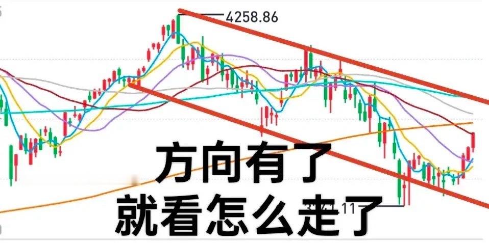 A股：大盘涨不涨，资金说了算，两融余额数据就是探测市场资金温度的窗口。本周两融余