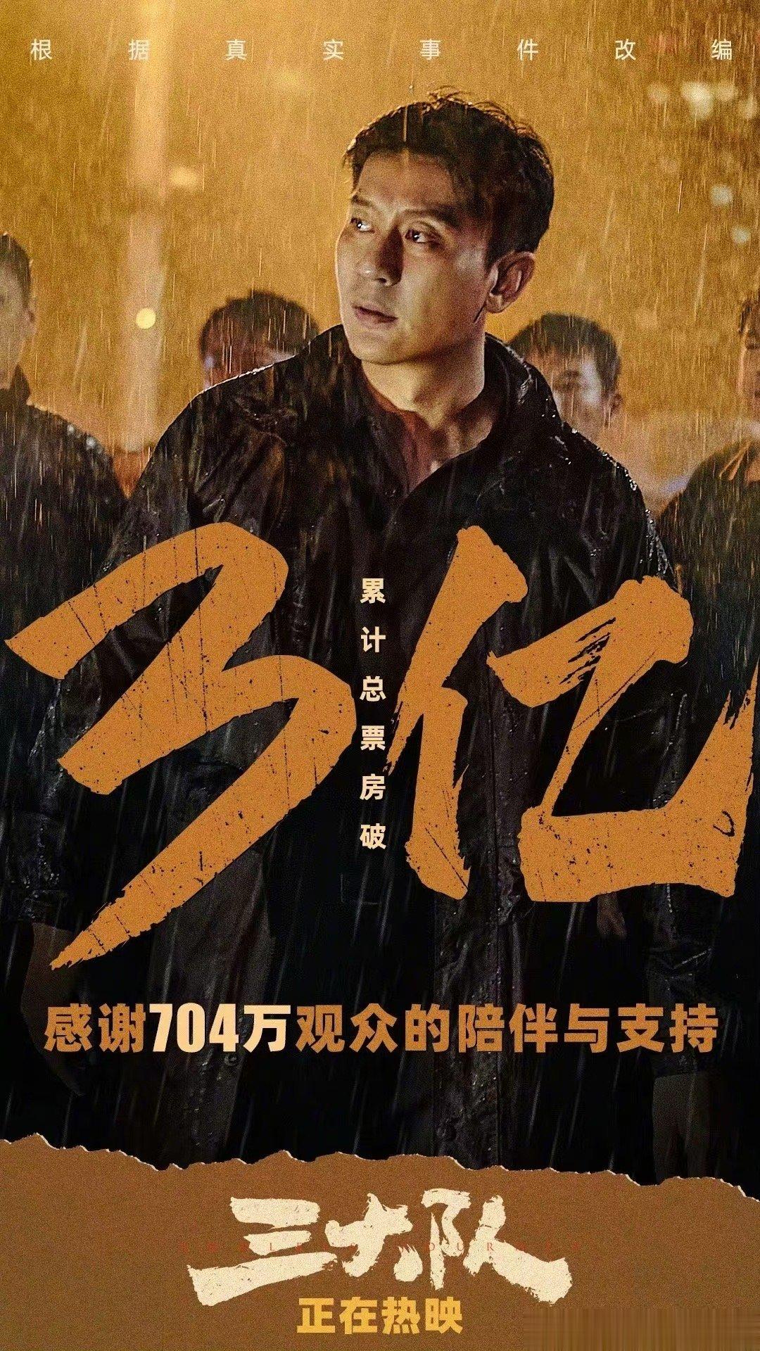 #三大队票房破3亿# 电影《三大队》票房突破3亿[good] ​​​