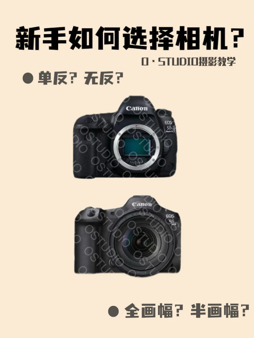 摄影教学｜新手小白如何挑选相机⁉️