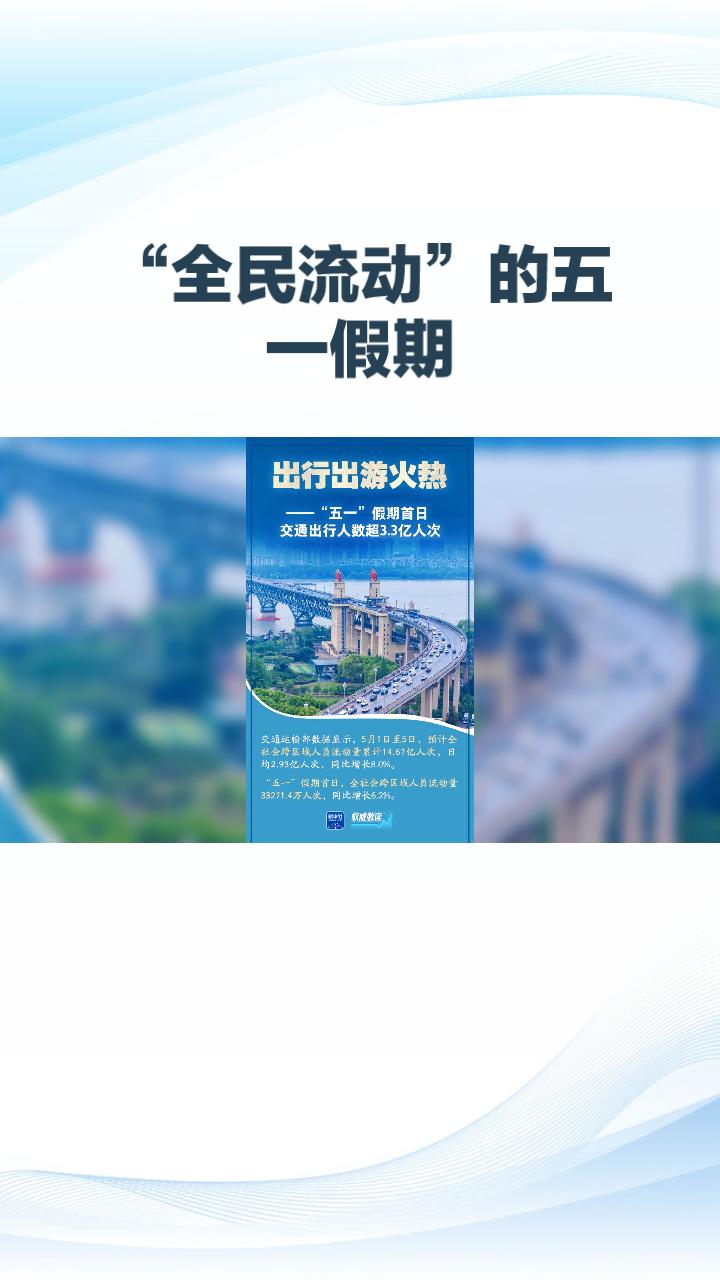 “全民流动”的五一假期，
藏着哪些消费新趋势？
今年“五一”假期，全社会跨区域人
