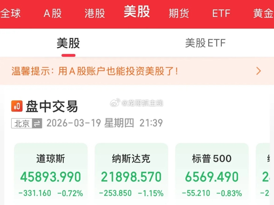 并没有大跌！美股全线低开，纳指跌幅1%，外围资金疯狂血洗贵金属市场，现货黄金暴跌