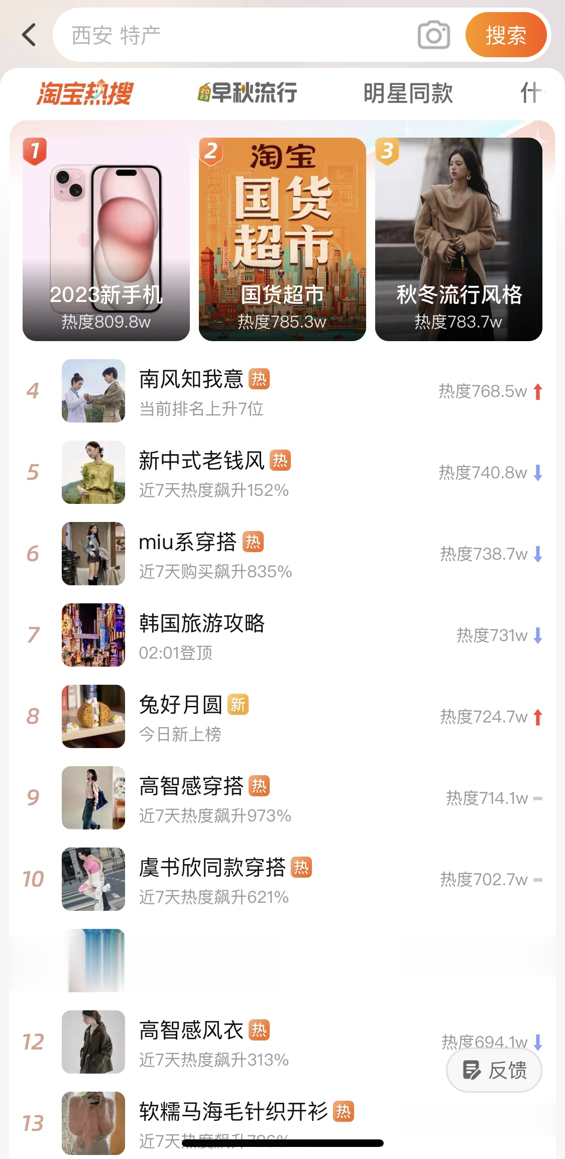 听说#淘宝上线国货超市#了？刚好最近咱们小时候听说过的一大批国货品牌又回来啦，淘