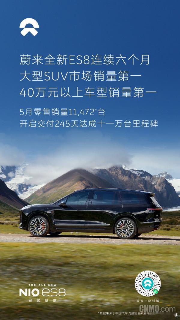 蔚来全新 ES8 5 月销量 11472 台大型 SUV、40 万 + 乘用车市