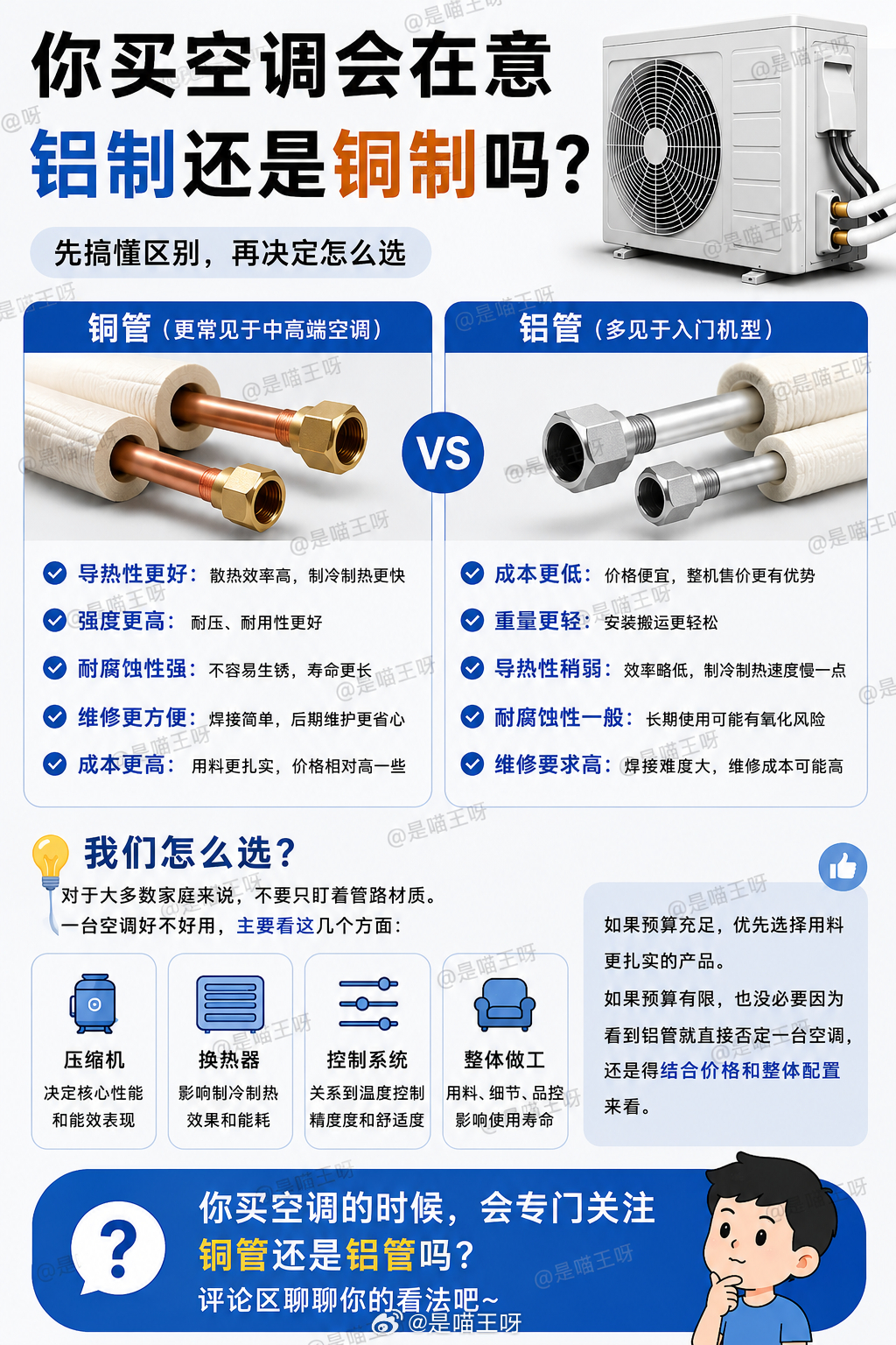 你买空调会在意铝制还是铜制吗首先还是要先分清铜管还是铝管这俩有啥区别！简单来说，