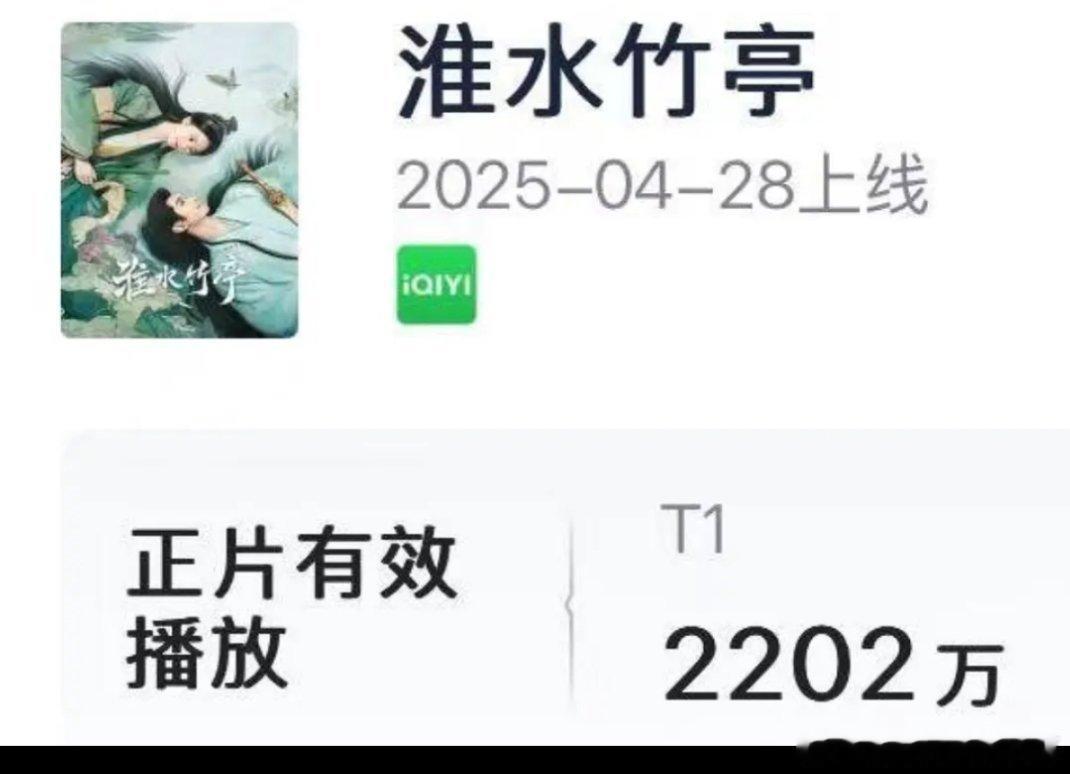 在同系列大扑，预告倒油，制作可怕，漫粉大闹抖书的情况下，不知道这个淮水竹亭是如何