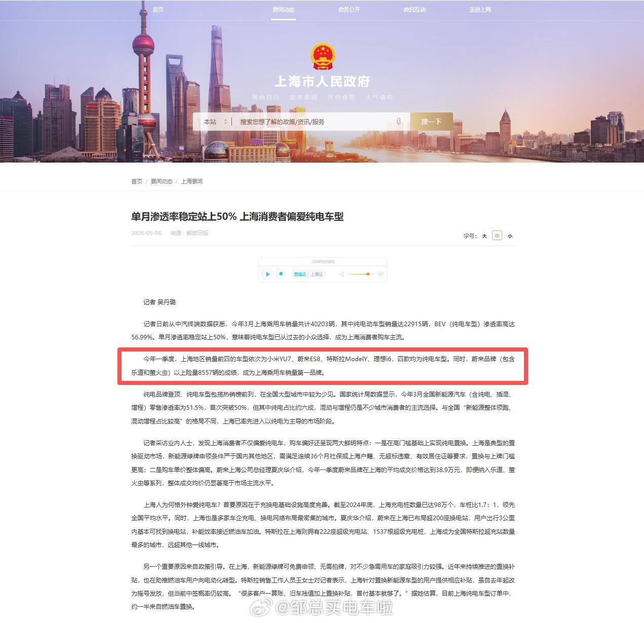 蔚来品牌（包含乐道和萤火虫）成为上海乘用车销量第一品牌。邹总买电车啦蔚来大v聊车