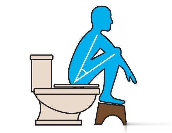 #你有噗噗困难症吗##健闻登顶计划# 说到噗噗的痛苦，给大家介绍几位好朋友：⭕️