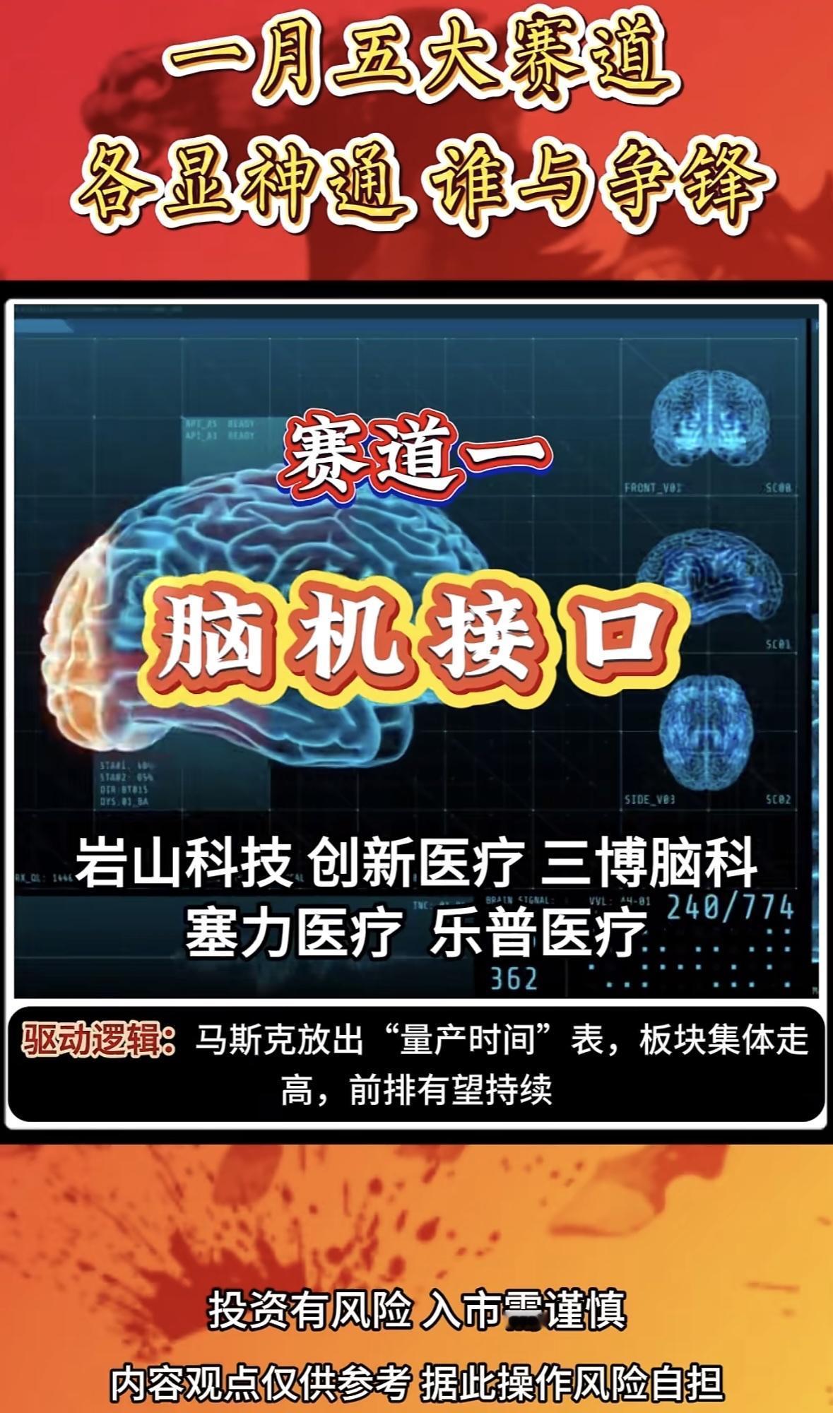 商业航天赛道，谁与争锋？

脑机接口赛道火热，医疗科技受关注，马斯克概念带动板块