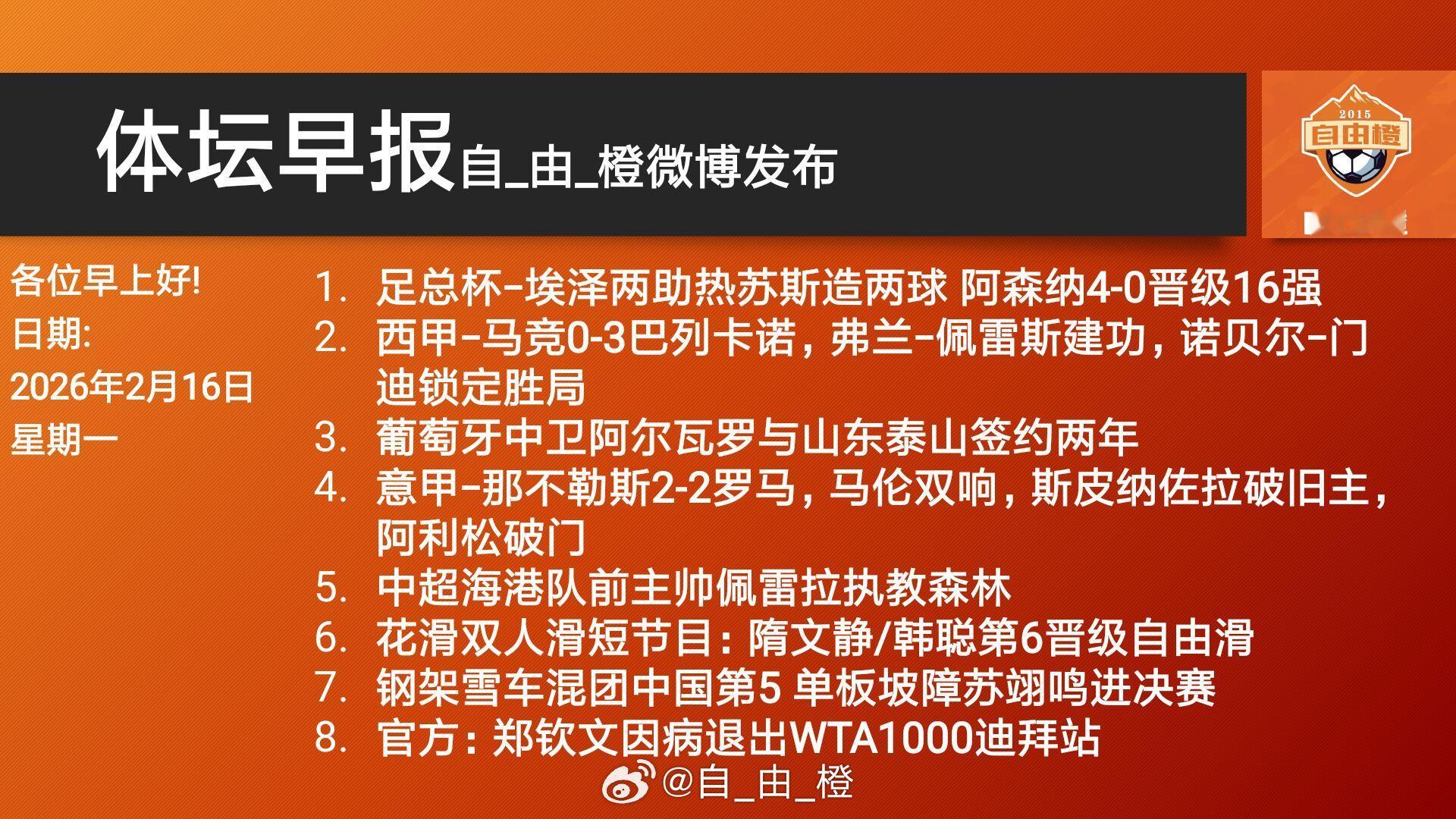 过年好！自由橙每日橙语每日橙语