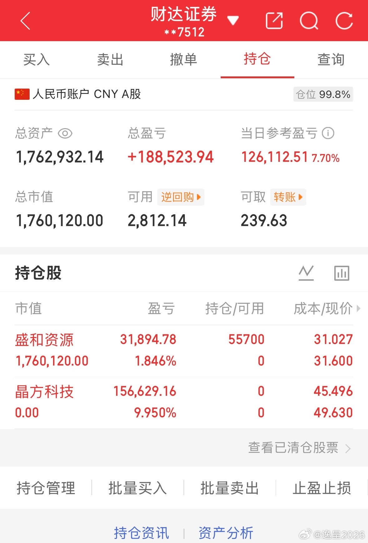 50万全职炒股的第45天总资产1762932当日参考盈亏+126112持仓股：出