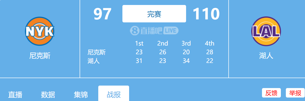 3.9日 NBA常规赛 湖人sv尼克斯 全场比赛录像 夸克网盘分享湖人击退尼克斯