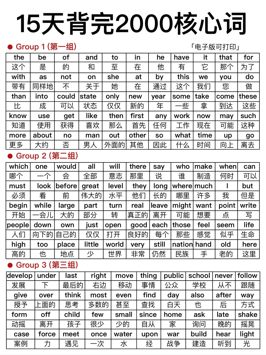 15天背完！基础差必背2000词！词汇量无敌了！