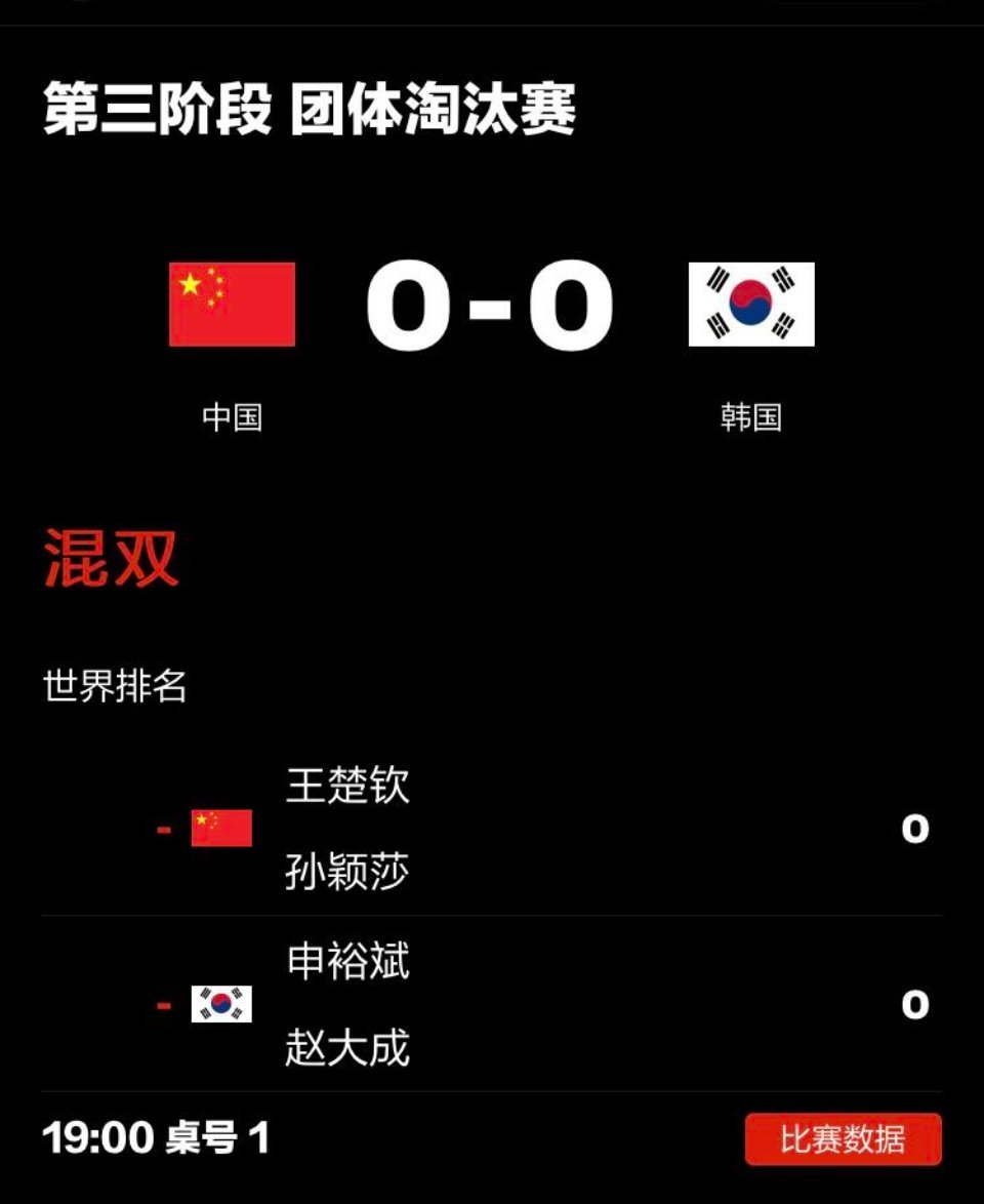 莎莎楚钦还是混双，莎头决赛加油！！ 