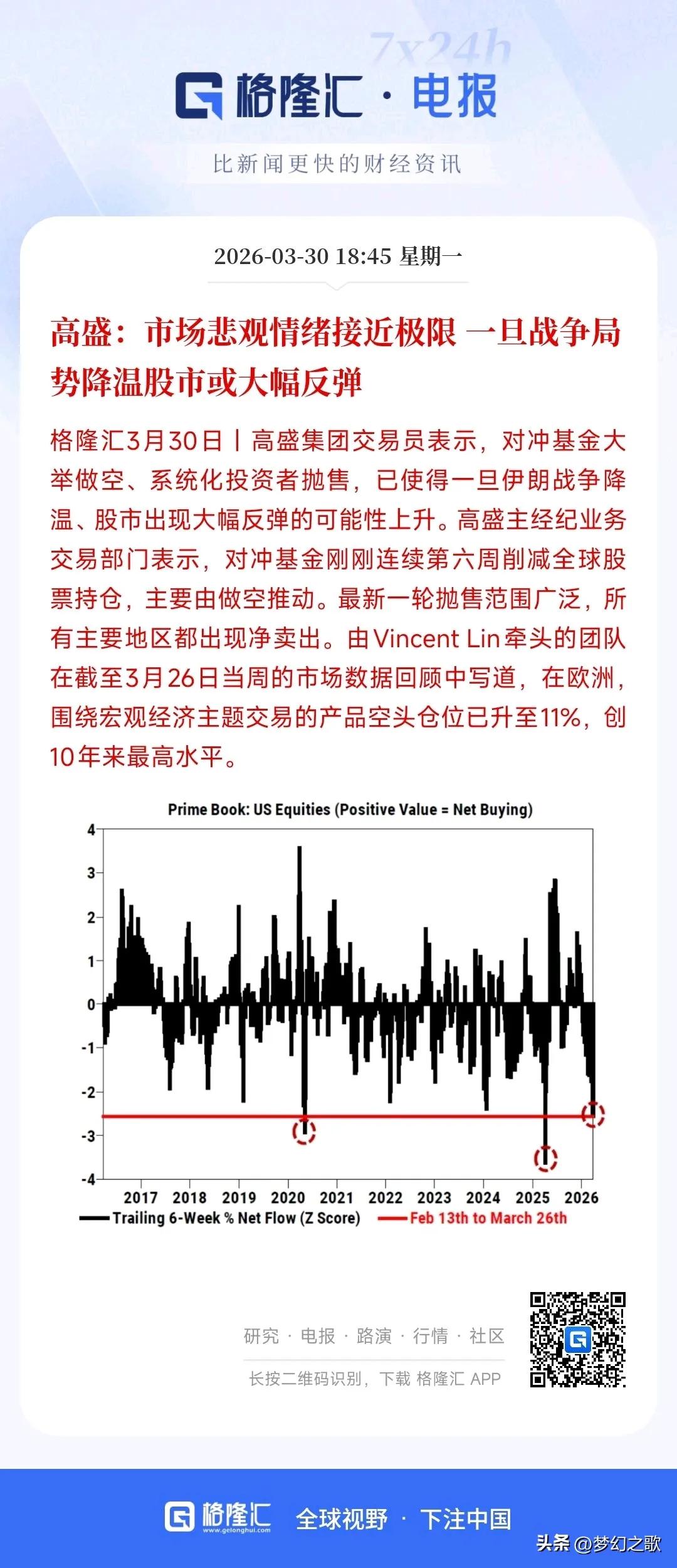 [燃烧的心]股市寻底｜美股盘前回暖，冲突降温或迎反弹契机
 
提示：理财有风险，