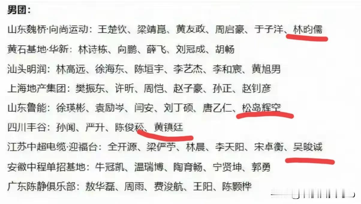 须防“体育间谍”！参加乒超的外协会选手四男四女共八人，超过往届。
这次交流应该是