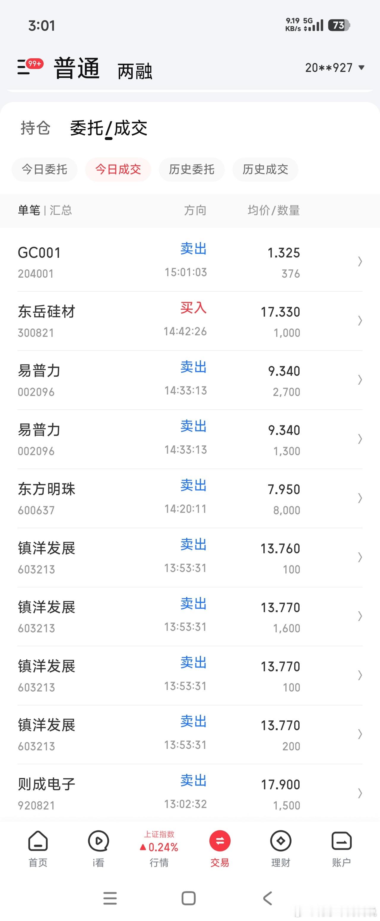 做最真实的自己 （20260820）大盘缩量普反，成交量萎缩到 2 万亿了，操作