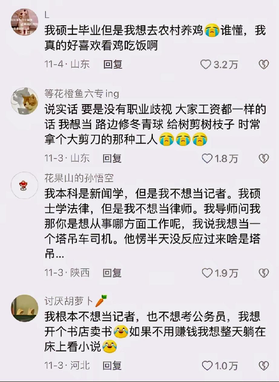 不上班不打工还有什么来钱的路子大家除了死工资都干什么副业啊？求分享经验？看着评论