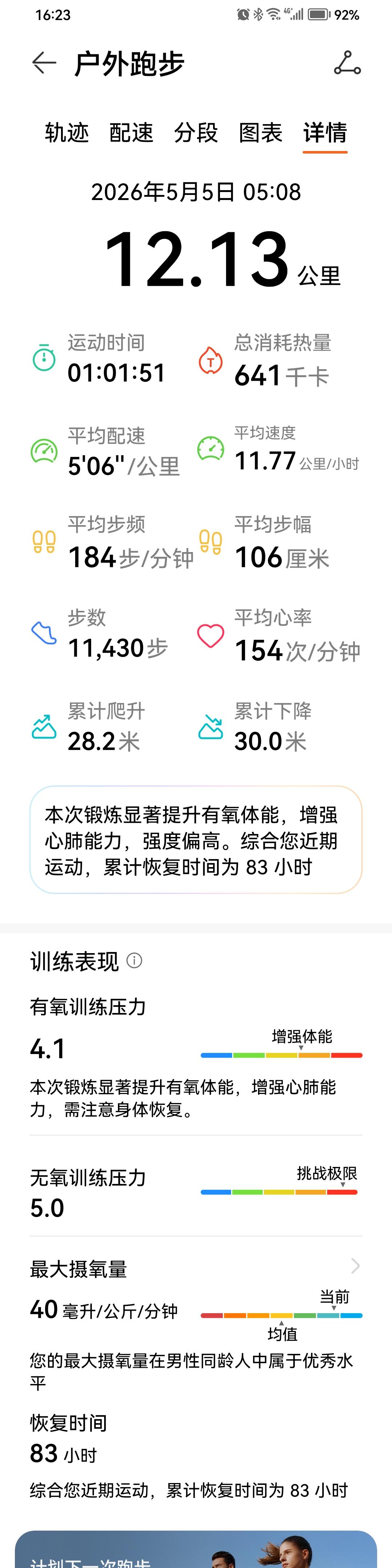 不必太当真啦，你看我的摄氧量，配速506，摄氧量却只有40，是不是挺气人的[捂脸