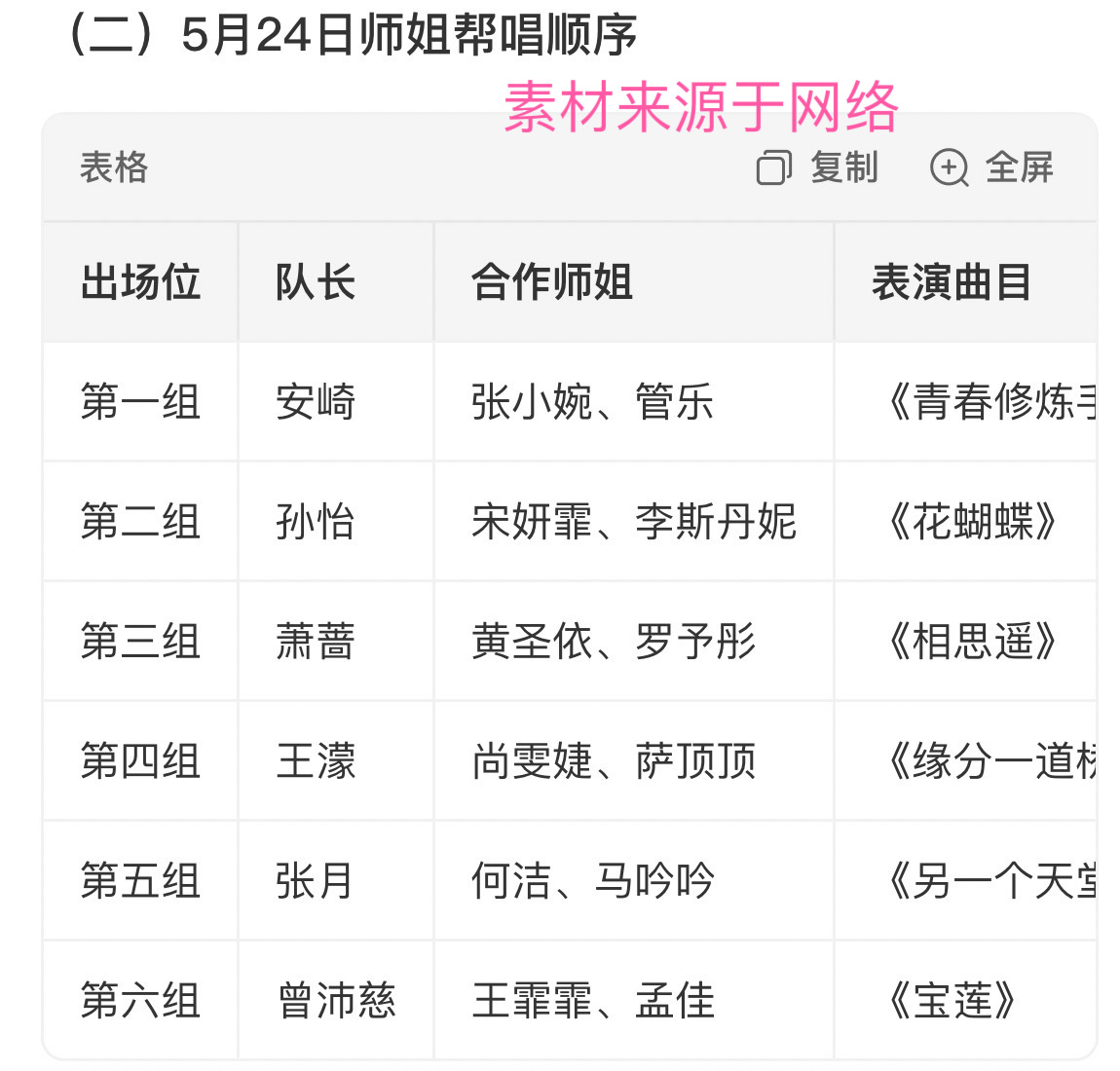 女子点外卖反投诉没有送上楼汪峰最小的儿子都这么大了浪姐出场顺序，之前选的出场顺序