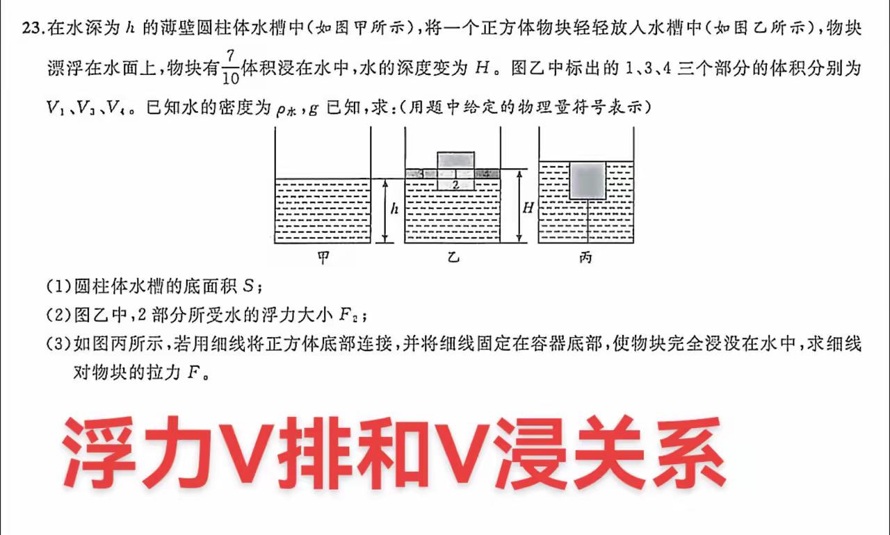 浮力中V排和V浸关系