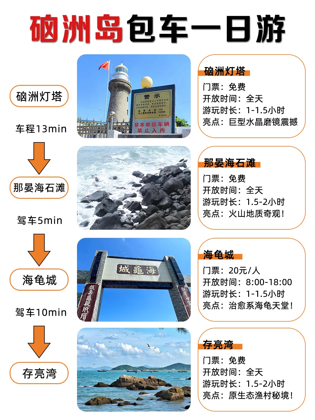 人均100+硇洲岛包车一日游🚗探秘火山海岛
