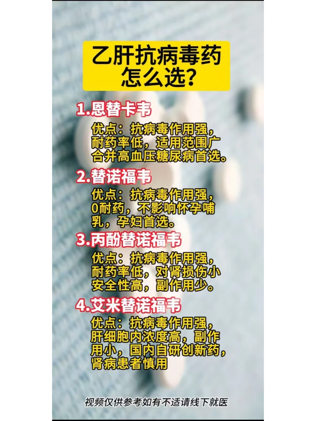 乙肝抗病毒药物的优缺点有哪些，你知道吗？﻿山东﻿ ﻿健康科普﻿ ﻿乙肝...