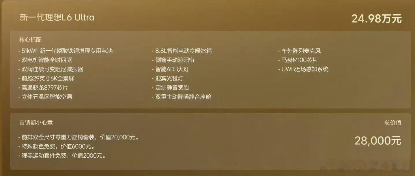 理想L6价格是24.98w并且只有一个Ultra版所以吧，预期拉的高是好事 