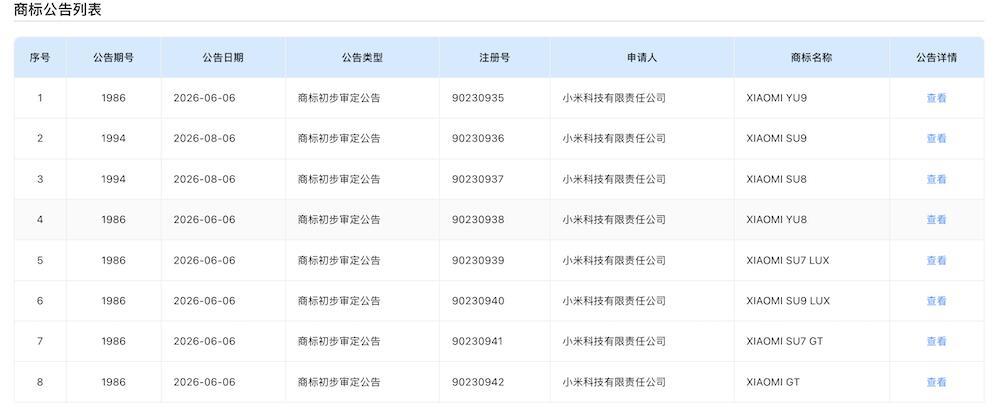 小米一口气申报了8款汽车商标  小米SU7 LUX小米SU7 GT小米SU8小米